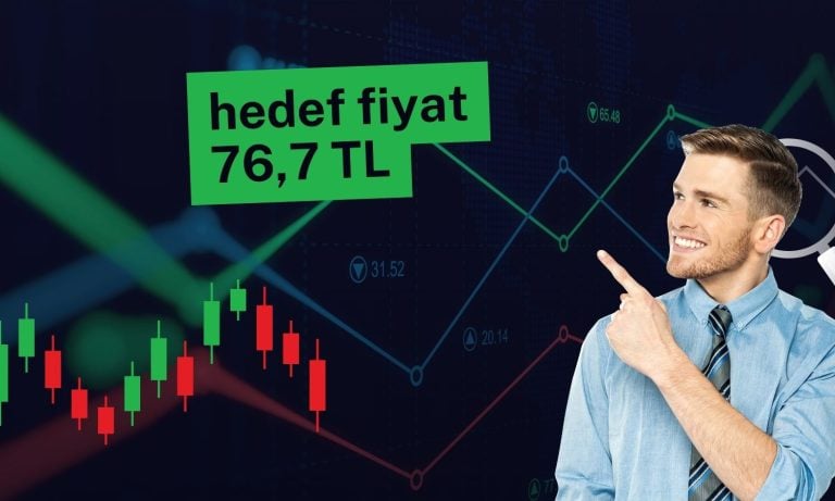Coca Cola (CCOLA) hedef fiyatı yükseltildi!