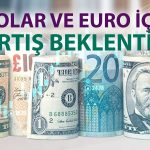 Danske Bank’tan dolar ve euro için yükseliş tahmini