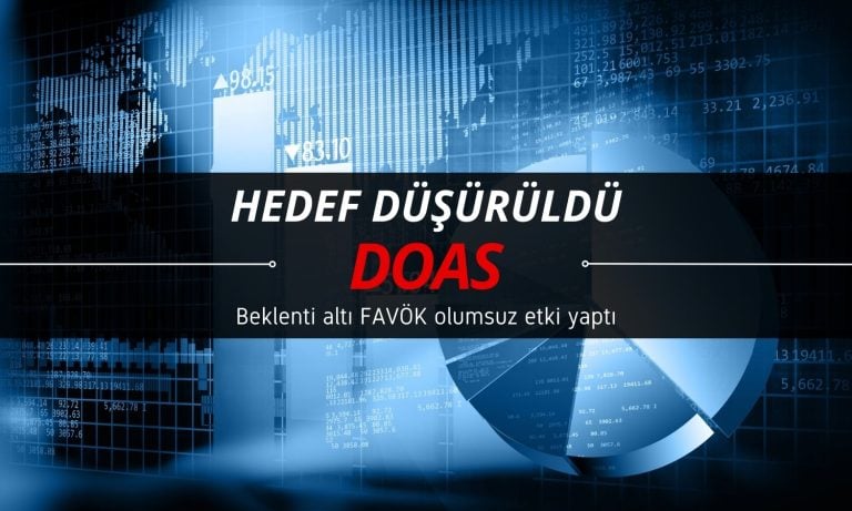 DOAS hedef fiyatı düştü: Kurum bilançoyu değerlendirdi