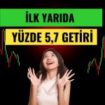 Dünyanın en büyük varlık fonu finans hisseleriyle yükseldi