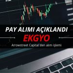 Emlak Konut’ta (EKGYO) yabancı ortaktan 7,5 milyon lot pay alımı