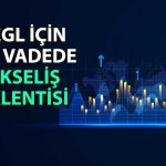 EREGL’de yükselişin devamı bekleniyor: Alım önerisi ve hedefler