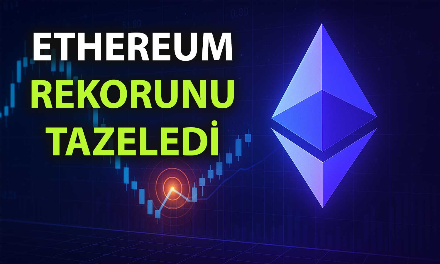 Ethereum, Fed’in faiz sinyali tarihi rekorunu kırdı