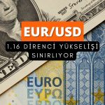 EUR/USD paritesinde güçlü direnç yükselişi sınırladı