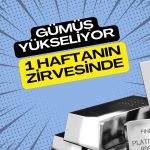 Faiz indirimi beklentileri gümüşe güç verdi: 38 doları aştı
