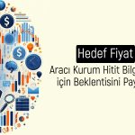 HTTBT bilanço sonrası sert yükseldi: Hissede hedef fiyat ne?