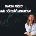 INGRM’dan tasfiye duyurusu: Terkin işlemi tescil edildi