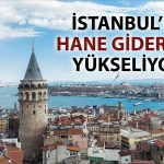 İstanbul’da yaşam maliyeti Temmuz’da yüzde 45 yükseldi