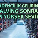 JPMorgan: Bitcoin madencileri Temmuz’da yüksek kârlılık sağladı