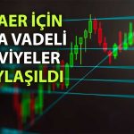 KCAER, kritik direnci kırdı: Hedef aralığı belirlendi