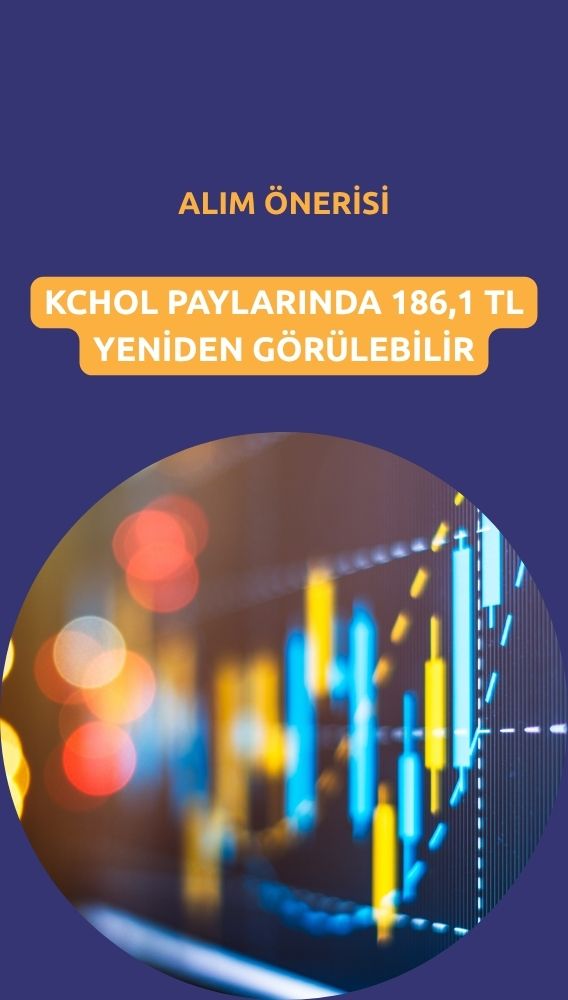 Koç Holding (KCHOL) payları için kısa vadeli alım önerisi