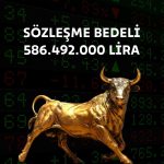 KONTR, İSKİ ile altyapı bakım sözleşmesi imzaladı