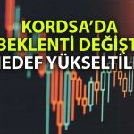 Kordsa için hedef yükseldi: Tavsiye değişmedi