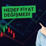 Kordsa sonuçları nötr: Hedef fiyat 75,1 TL