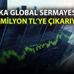 Meka Global’den bedelsiz sermaye artırımı ile ilgili tarih açıklaması
