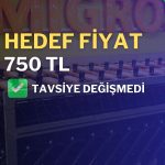 Migros için hedef fiyat korundu: Getiri potansiyeli yüzde 38,1