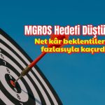 Migros (MGROS) hedef fiyatı düştü: AL tavsiyesi korunuyor
