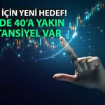 Net karı beklentiyi aşan banka hissesi için yeni hedef verildi