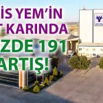 Ofis Yem, ikinci çeyrekte güçlü büyümesini sürdürdü