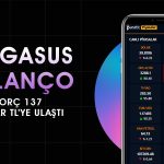 Pegasus’un (PGSUS) 2Ç25 net karı beklentileri karşılayamadı