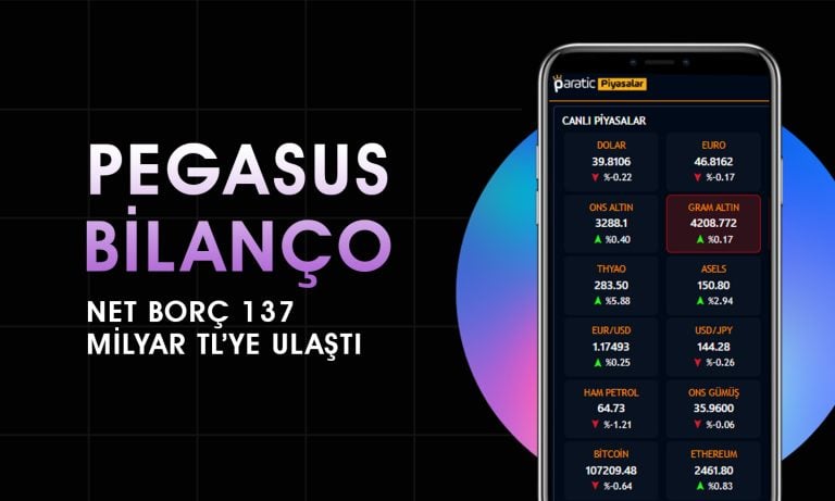 Pegasus’un (PGSUS) 2Ç25 net karı beklentileri karşılayamadı