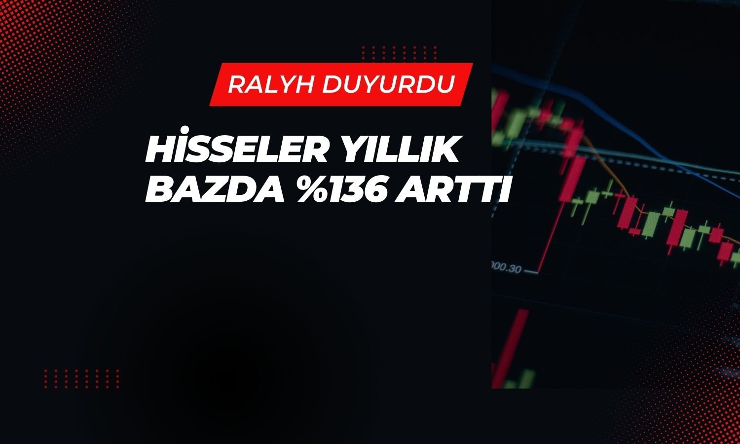 Ral Yatırım Holding, iştirakinin sermaye artırımına katıldı