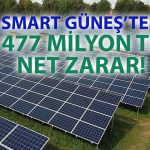 Smart Güneş’in geliri yüzde 25 düştü: Kar yerini zarara bıraktı