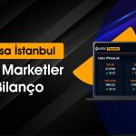 Şok Marketler’den (SOKM) 2025’in ilk yarısında dev zarar