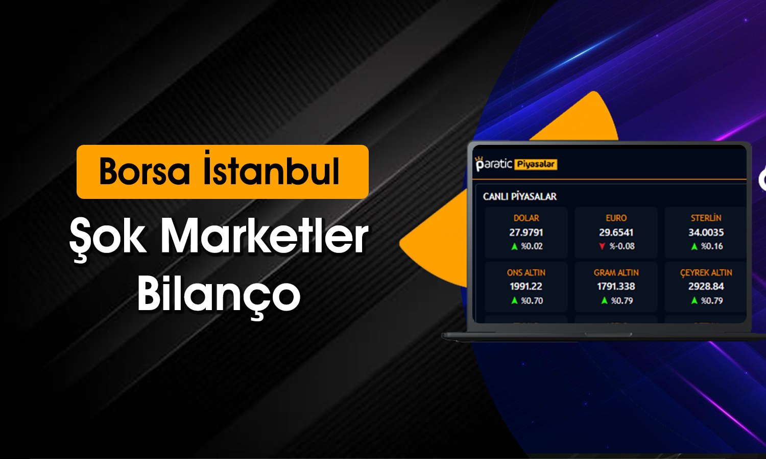Şok Marketler’den (SOKM) 2025’in ilk yarısında dev zarar