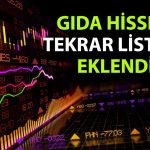 TABGD yüzde 59 potansiyel ve AL tavsiyesi ile listeye eklendi