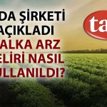 Tat Gıda’dan halka arz duyurusu: 177 milyon TL fon sağlandı