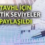 TAVHL için yükseliş beklentisi: Bu seviyeler alım fırsatı
