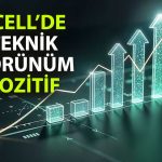 TCELL için kısa vadeli yükseliş öngörüsü: Alım seviyeleri verildi