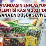 TCMB anketi: Enflasyon beklentileri üç segmentte de geriledi