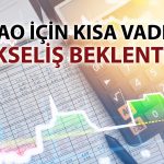 THYAO için alım önerisi: 340 TL’ye yükselir mi?