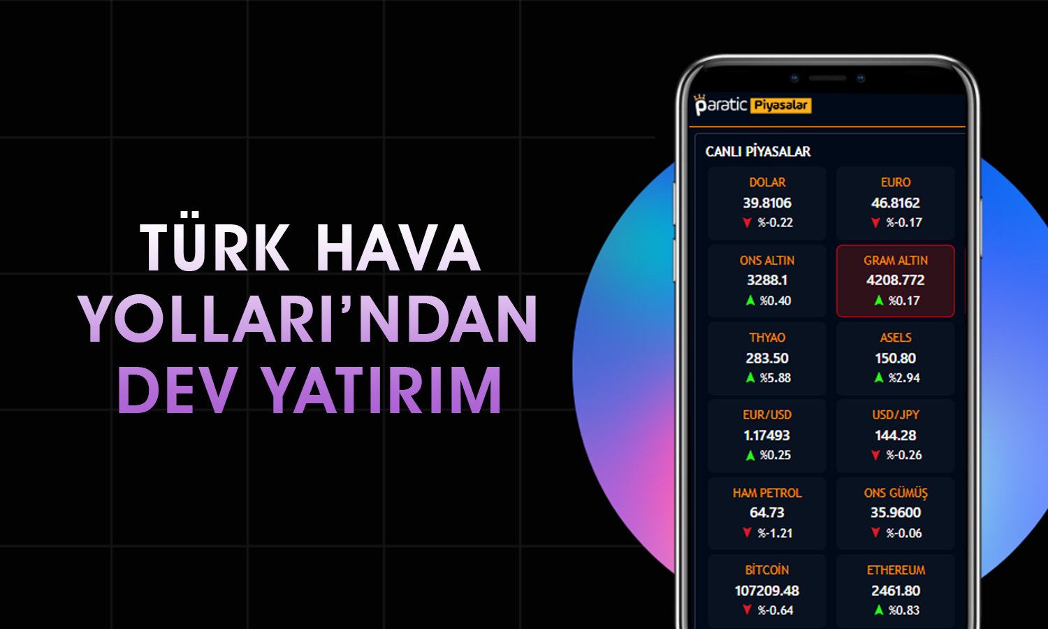 Türk Hava Yolları’ndan (THYAO) 300 milyon euroluk yatırım