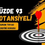 Kurum yüzde 93 yükseliş bekliyor: THYAO hedefini korudu
