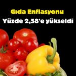 Ağustos’ta enflasyon 3 ay sonra yüzde 2’nin üzerine çıktı