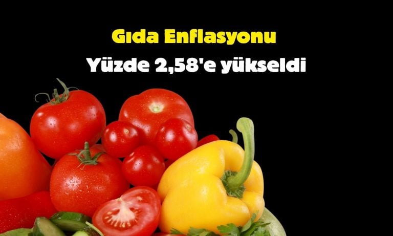 Ağustos’ta enflasyon 3 ay sonra yüzde 2’nin üzerine çıktı