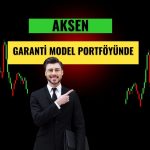 AKSEN endeksi yenen model portföye eklendi!