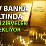 Altın yükselişini sürdürecek mi? JPMorgan’dan iddialı hedef