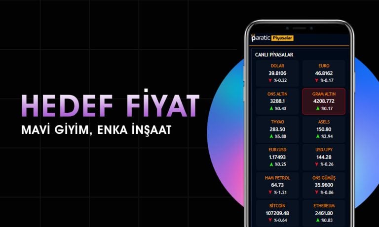 Analistler hedef fiyatları açıkladı: MAVI ve ENKAI
