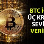 Analistlerden Bitcoin yatırımcılarına uyarı: Bu seviyelere dikkat!
