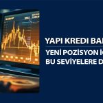 Aracı kurum YKBNK için alım stratejisini paylaştı