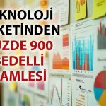 Aztek Teknoloji’den yüzde 900 bedelsiz sermaye artırımı kararı