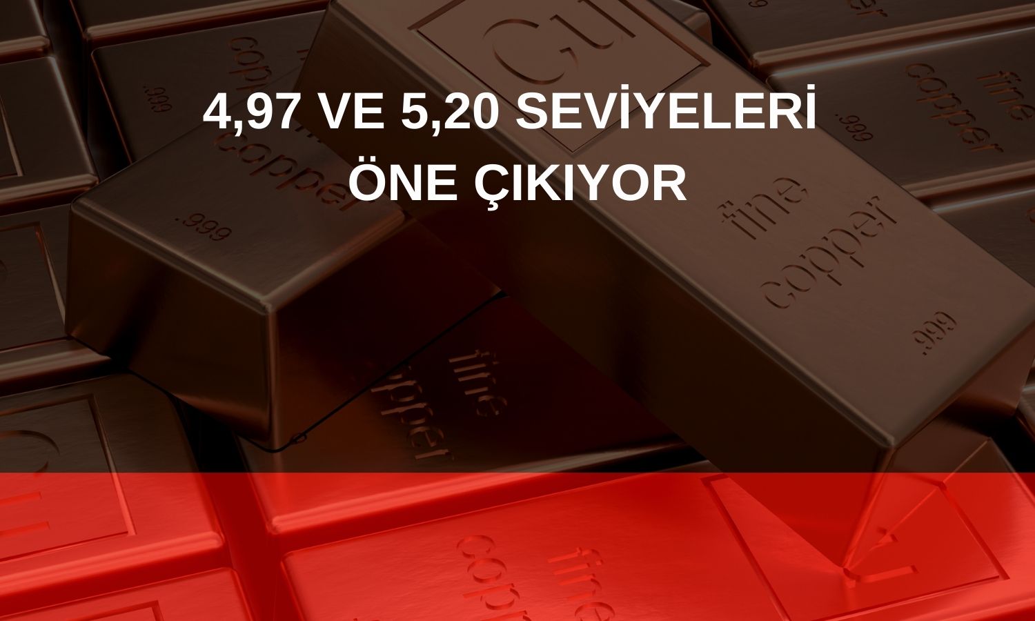 Bakır fiyatları toparlanma çabasında, trend çizgisi önemli