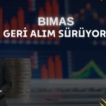 BİM Yönetim Kurulu kararıyla 100 bin pay daha geri aldı