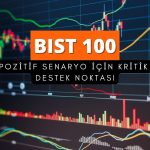 BIST 100 için pozitif senaryo ihtimali: Kritik destekte kalıcılık