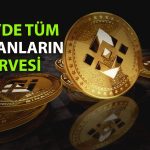 BNB rekor kırdı: 1.000 doları aştı