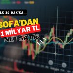 Borsa artıya geçerken, BofA ilk 20 dakikada 1 milyar TL sattı